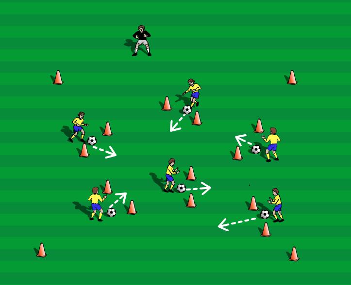 Practice 10 Warm Up Gates exercises Duration 10-min Area Size 10x20 Players 6-10 Place some gates (2 cones) inside the grid (one more than the players available) Each player with a ball at the end of