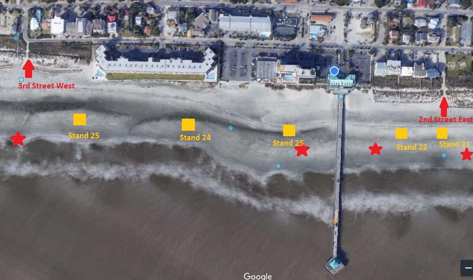 The swim area at the Folly Beach Commercial District is 2500 feet long total (approximately 835 yards), with a break of 200 feet on