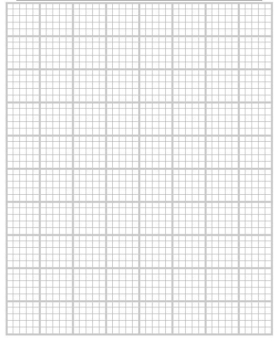 Graph 1: Create a graph of your results on the grid below. Alternatively, delete the grid and insert an electronic graph. Remember to: Select the correct graph eg.