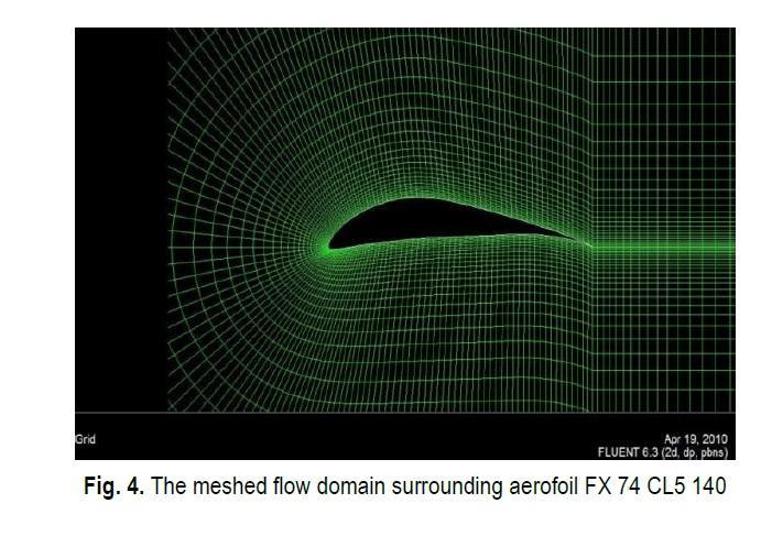 7. CFD analysis for determination of lift and drag coefficients The aerofoils with meshed flow domain are solved with Fluent solver for determining the lift and drag coefficients giving various input
