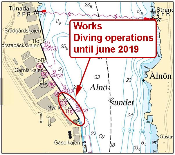 2018-11-29 3 No 731 ANNOUNCEMENTS No Announcements in this booklet. NOTICES Sea of Bothnia * 13613 (T) Chart: 524 Sweden. Sea of Bothnia. Port of Sundsvall. Nya kajen. Works. Diving operations.