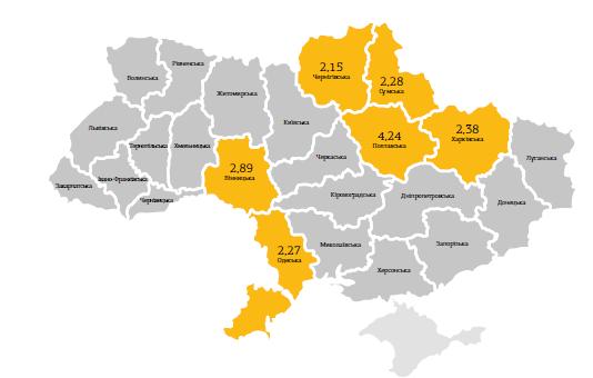 11 RAILCARS INFRASTRUCTURE IN UKRAINE ADM TRADING UKRAINE Key