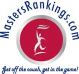 Martin Gasseslsburger, and adding features from the US Masters Rankings system.