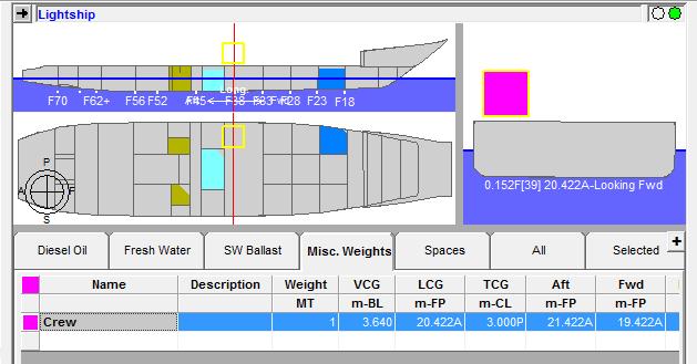 with respect to ship s base line (VCGW). The crew load condition is shown in Figure 20.
