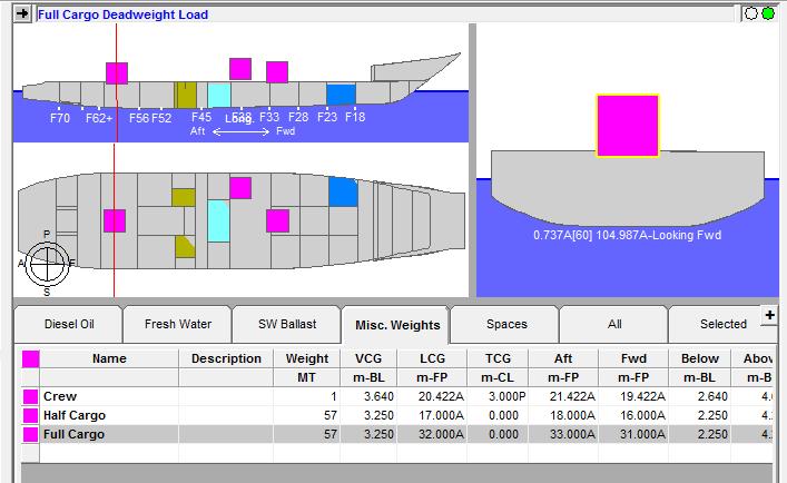 Figure 22. Lightship with Full Cargo Deadweight Loading Condition The full cargo deadweight loading case results in the following ship s stability characteristics: - : 371 MT - FP: 1.474 m - AP: 1.