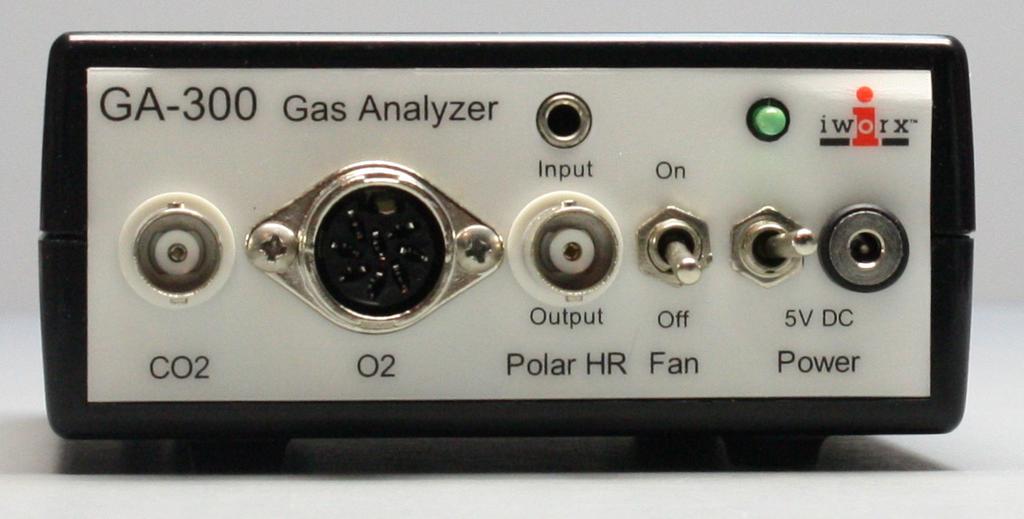 iw or xs Figure AMe-1-S3: The front panel of the GA-300 gas analyzer showing the connections for CO2 and