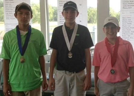 Congratulations to all of our medalist and thank you all for