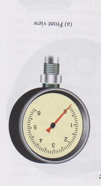 Pressure Gages A widely used pressure measuring device is the Bourdon tube pressure gage The pressure to be measure is