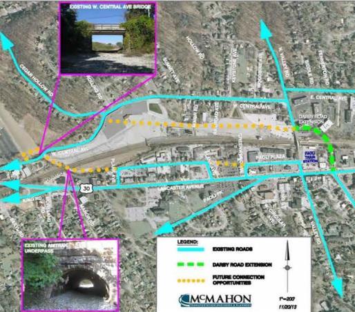 Additionally, other potential new roadway connections were identified during the study process,