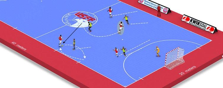 STAGE 5 // ATTACKING PATTERN PLAY - DIAGONAL 1-3-1 Building a repertoire of movement patterns is important for a competitive futsal team.