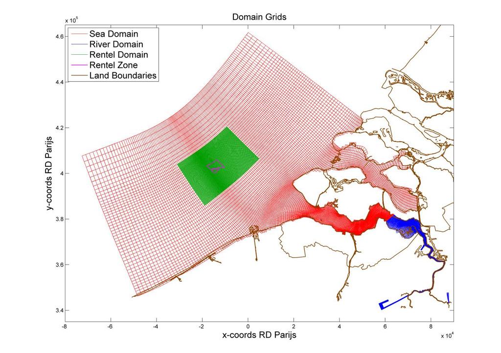 Figure 2-2 Three domains after domain decomposition The bathymetry map (Figure 2-3) shows that the Rentel