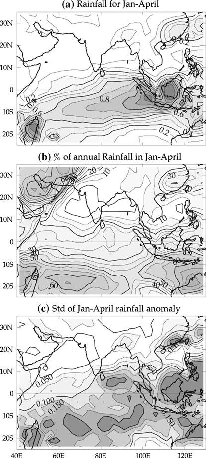 J. Vialard et al.: Factors controlling January April rainfall 495 Indian Ocean during spring, but do not study specifically rainfall anomalies over southern India and Sri Lanka.