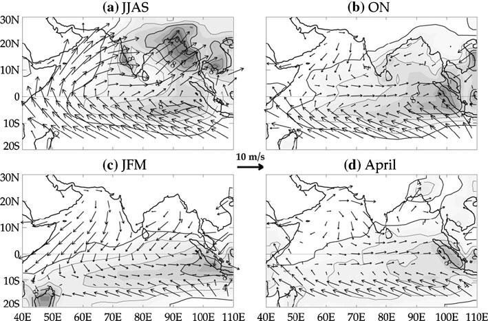 J. Vialard et al.: Factors controlling January April rainfall 499 Fig.