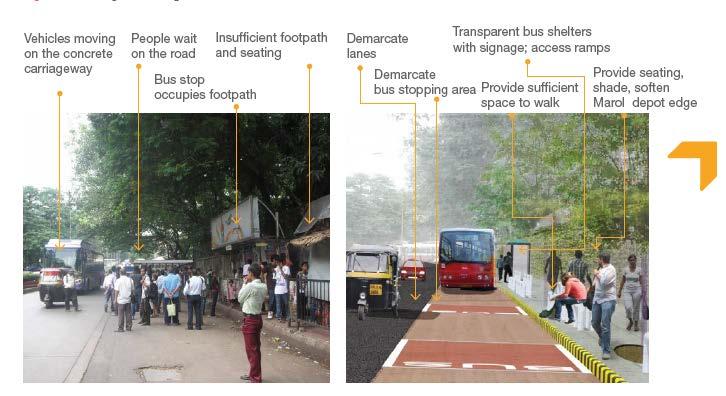 Guidelines Existing and Redesigned Bus Shelters Source: Safe