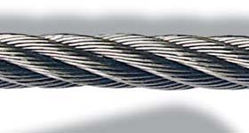 of the MBL of the wire rope.