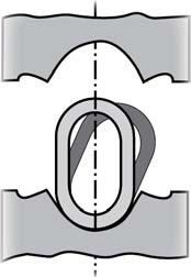 The major axis of the oval ferrule cross-section must align with the direction of