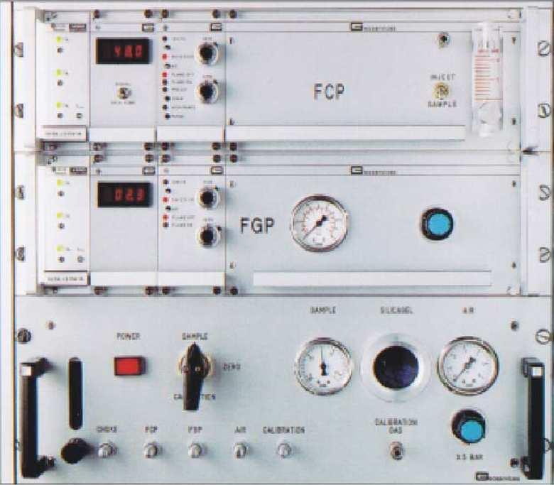 FID Gas detector