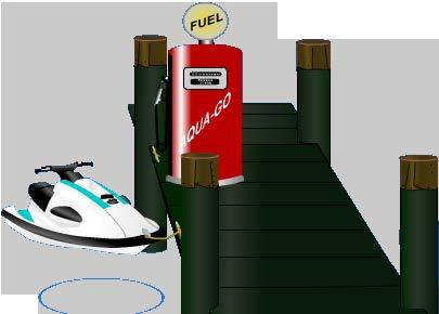 Fueling Safely 1 Check system for