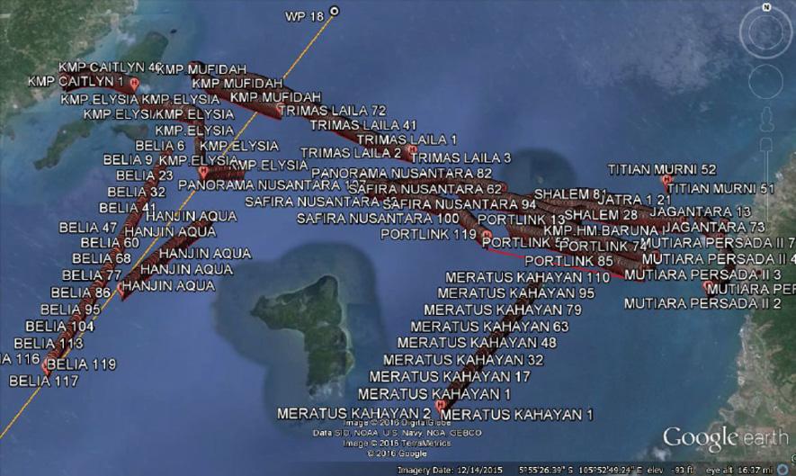 4% of the total traffic density in the Sunda Strait).