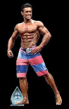 bodybuilding Up to 168 cm Athlete s height [in cm] minus 100 Up to 171 cm (Athlete s height [in cm] minus 100) + 2 Up to 175 cm