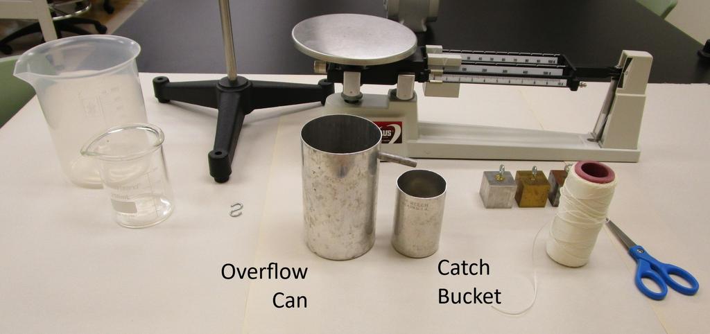 Archimedes Principle Objective In this experiment you will verify that the buoyant force on an object submerged in water is equal to the weight of the water displaced by the object.