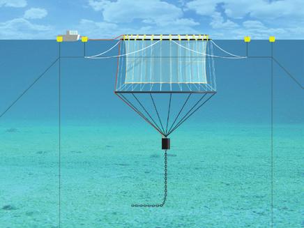 Badinotti continues to improve the R&D in OCEANIS cages: We enhance the HDPE sinker tube from a single to a triple model to