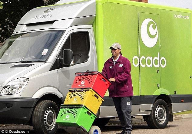 Start up: Ocado A better business model than the traditional supermarket? MEASURING COMPANY LIFECYCLE USING CFROI 15.0 5.0-5.0-15.