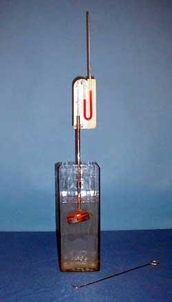 2B-04 Liquid Pressure Investigating Pressure in different directions within a liquid in equilibrium. A What will happen to the reading on the manometer as the sensor is rotated?
