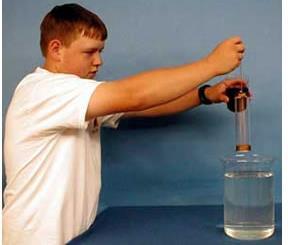 2B-05 Pressure Forces in Liquids What happens as the submerged cylinder filled with air is filled with water?
