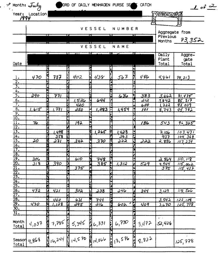 Older catch records, ~1964-2005 Hand-copied from plant