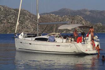 Luxury Yacht charter Yachting trainings and seminars Experience building