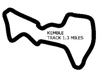 Kemble Track Day We are trying to gauge the level of interest there would be in running a Airfield track day at Kemble.