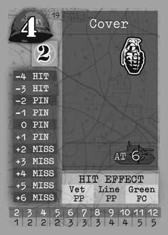 Fields Of Fire 3 B. Trafficability A tank icon with SLOW or NO on it indicates the card has limited trafficability to vehicles. SLOW means a vehicle must stop moving when it enters that card.