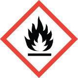 Hazards Identification Classification: Flammable Liquid 3, Skin Irritant 2, Eye Irritant 2A, Acute