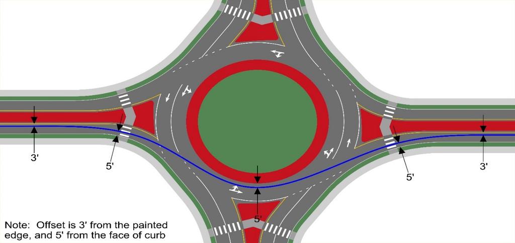 4 Intersection Design 5 ft. from a concrete curb 5 ft. from a roadway centerline 3 ft.