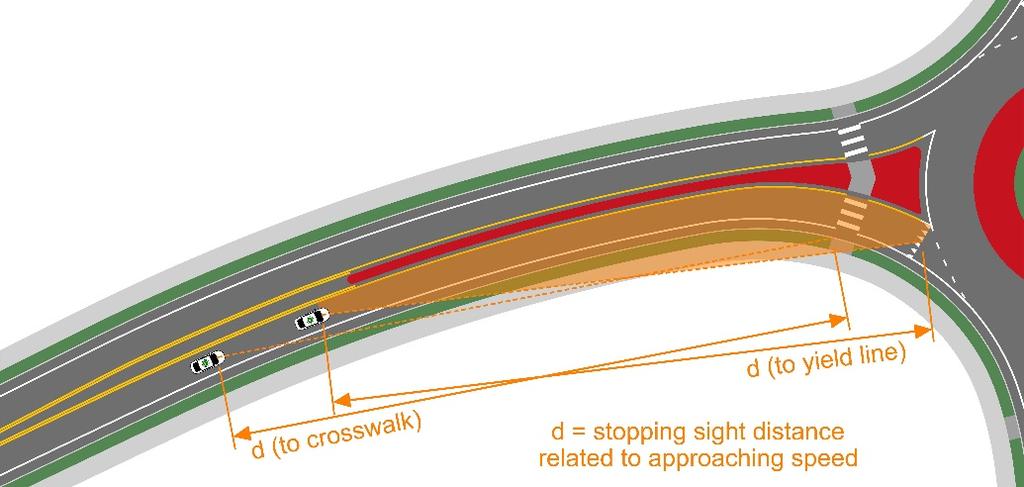 4 Intersection Design See NCHRP/FHWA s Roundabouts: An Informational Guide (NCHRP Report 672