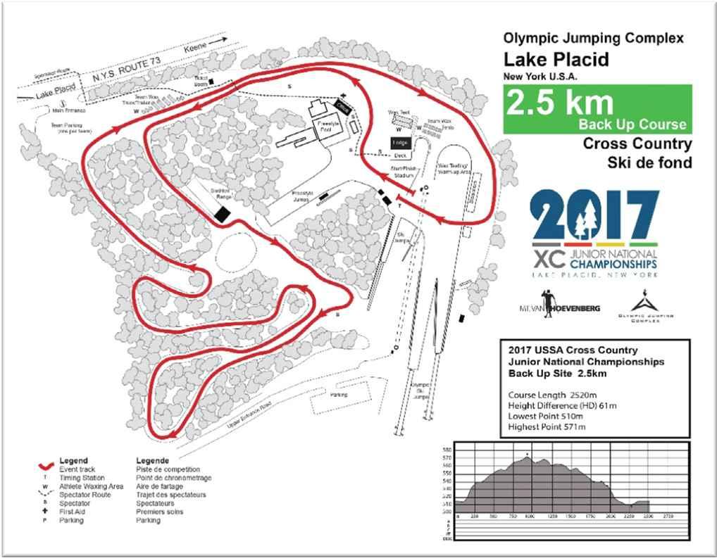 Course Maps and