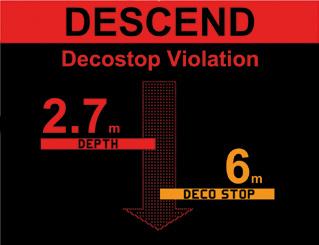 17 21 Warnings and Alarms (Diving) Depth shallower than deco stop depth Relation current depth / deco stop depth Caution, descend to
