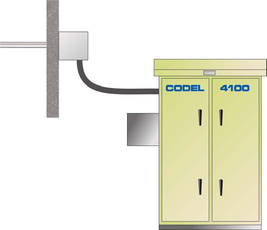 1. Plug-in 4-20mA Input PCB 2.