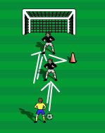 Practice Warm-up for keepers: Exercises where the keeper is standing are repeated 10
