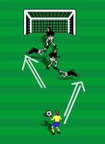 7. Keeper begins in a squatting position, with the ball lying in front and to the side of the keeper. The keeper steps forward slightly and dives forward onto the ball.