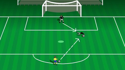 At least 10 repetitions. 4. Keeper is in ready position and saves balls that are bounced in. 5. Keeper is ready position in the middle of the goal.