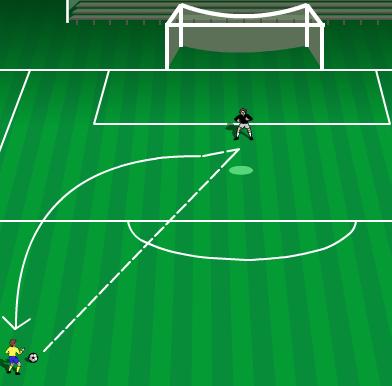 Trainer is further away now and sends balls to the sides where the keeper attacks the ball and makes diving saves.