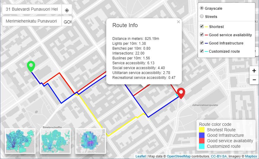 Figure 33. Customization form for walkability in the route view Figure 34.
