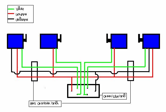 Wiring Recommended wiring as follows: Figure 23 wing wiring diagram Note: This drawing came from the HKM-USA website and details the general arrangement of wiring in a four servo wing.