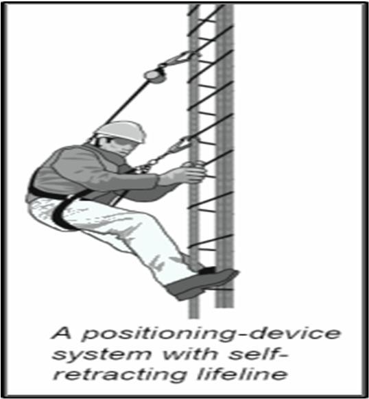 Positioning systems also are called "positioning system devices" and "workpositioning equipment.