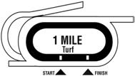 $ Exacta / $ Trifecta $ Rolling Double/ $ Superfecta (.0 Min.) th Approx. Post :PM The th Running of City of Hope Mile (Grade II) $00,000 Guaranteed STAKES FOR THREE-YEAR-OLDS AND UPWARD.