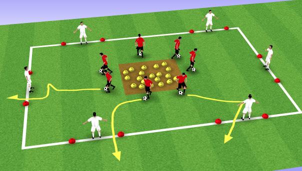 Great Escape Players start in middle zone with a ball. Players dribble out through coned gates and re-enter the area by passing ball under hurdle and jumping over it.