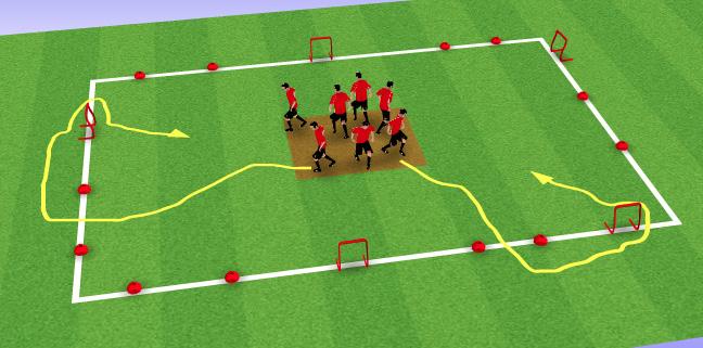 Keep ball close Creative foot work Add defenders between gates to act as taggers. Players get a point each time they leave through a gate without being tagged. Defender gains point for each tag.