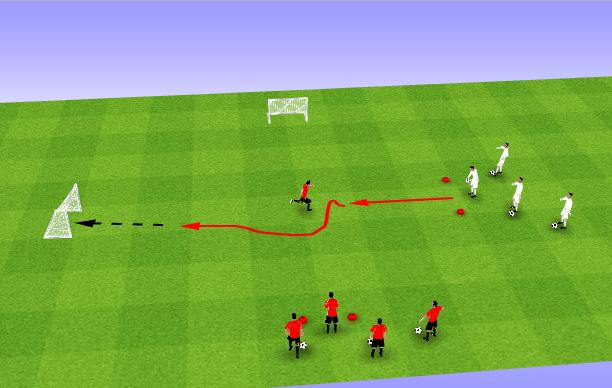 1v1 White team starts by attacking 1v1 the goal opposite them and score against the red team.